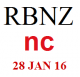 Reserve Bank to not change the OCR on 28 January 2016