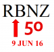Reserve Bank to INCREASE OCR by 50 basis points on 9 June 2016